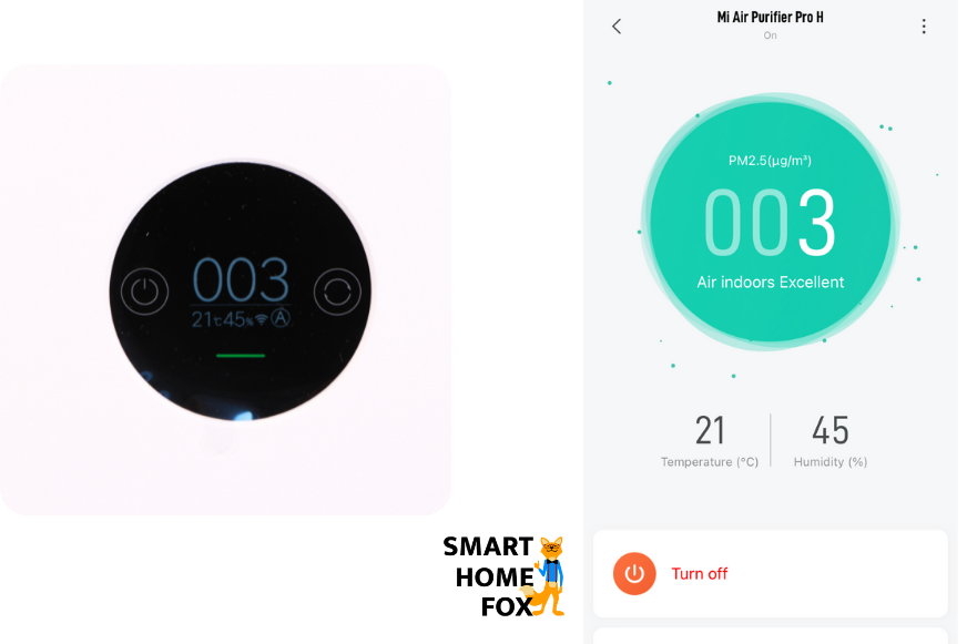 Auf dem Display und in der Xiaomi Home App wird die gemessene Luftqualität (PM 2,5 , Temperatur und Luftfeuchtigkeit) des Xiaomi Mi Air Purifier Pro H Luftreinigers angezeigt